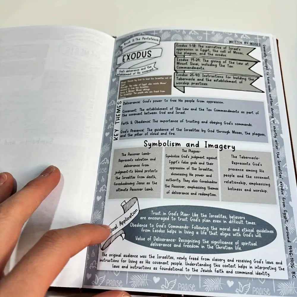 Bible Book Summary Guide & Study Journal